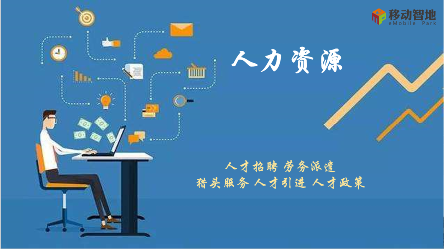 人力资源服务 内涵、价值与未来趋势